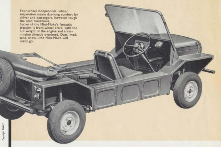 Čudesna karijera MINI Moke-a
