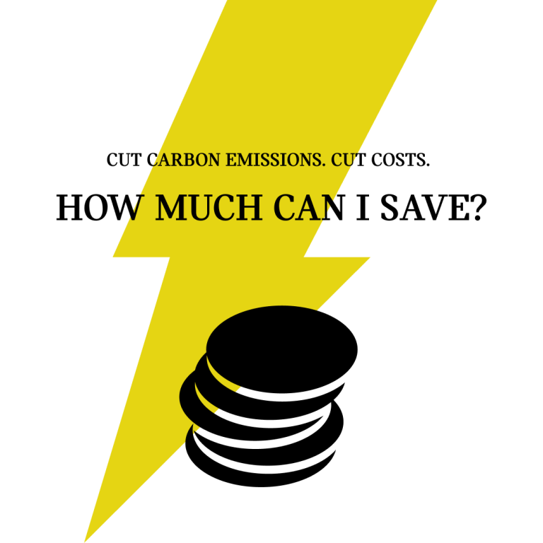 MINI Electric – uštedite novac – nula emisija