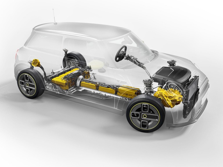 mini elektromobilnost – mini electric – električni pogon 